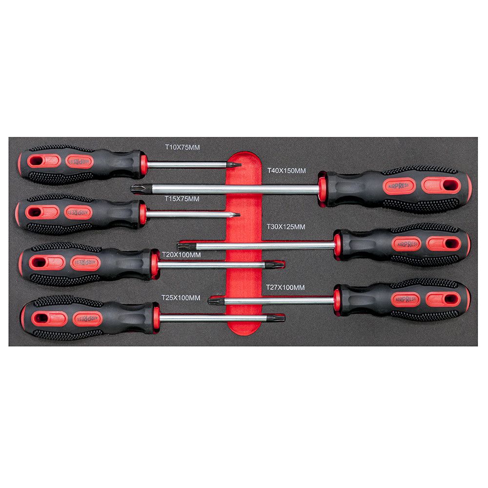 Wkrętaki typu Torx